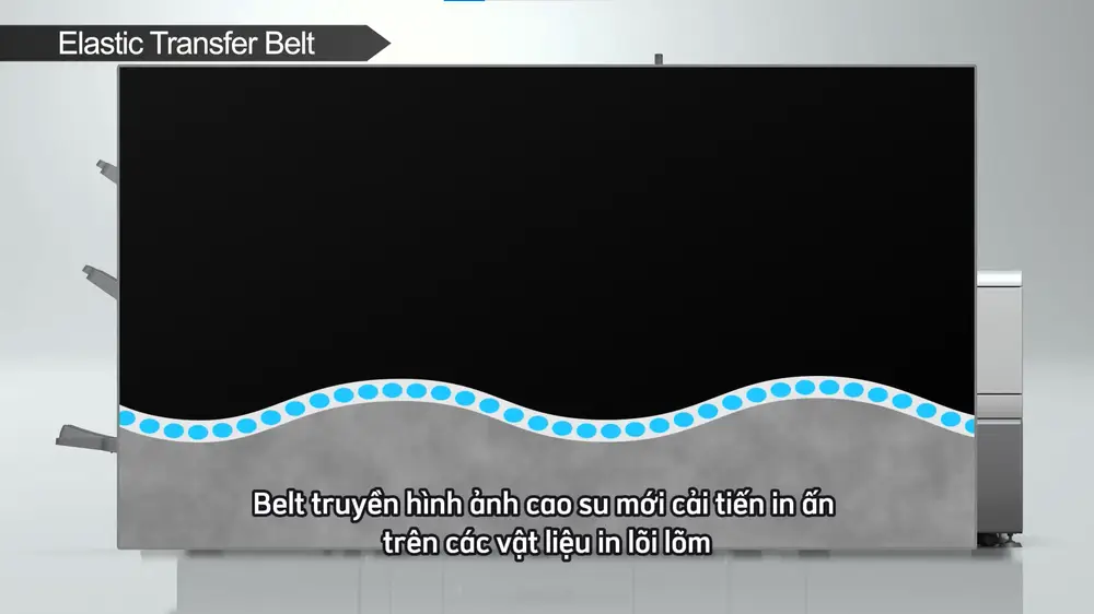 A diagram illustrating the elastic transfer belt in a printing machine, with labeled sections.