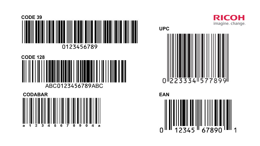 blog_barcode_application_barcode_1D_types