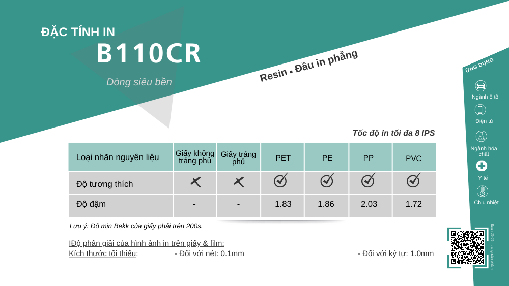 Tài Liệu Về Thông Số Kĩ Thuật Của B110CR