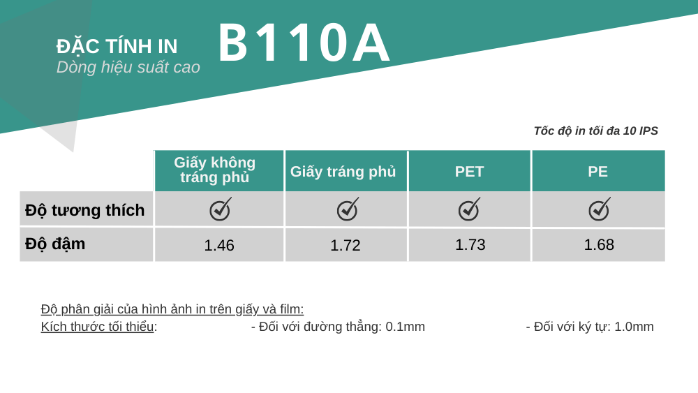 B110A và đặc tính in vượt trội