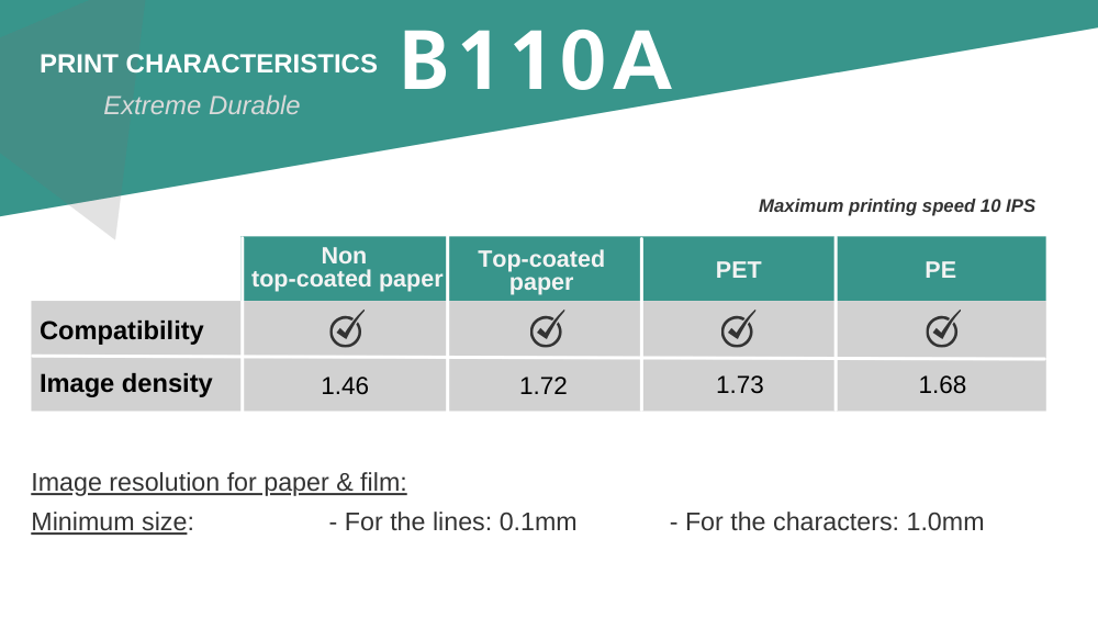 How well B110A can print